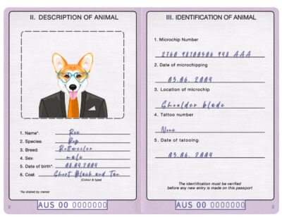 Australia dog Fake PSD Passport | Instant Download