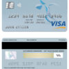 Fillable Belgium Keytrade bank visa card Templates | Layer-Based PSD