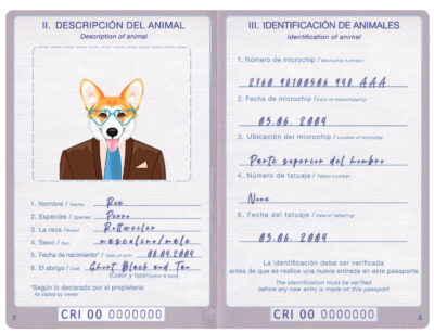 Costa Rica dog Fake PSD Passport | Instant Download