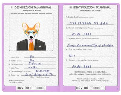 Croatia dog Fake PSD Passport | Instant Download