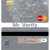 Editable Denmark Sydbank mastercard Templates in PSD Format