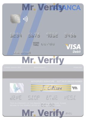 Editable Portugal Abanca visa debit card Templates in PSD Format