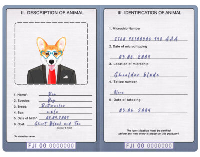 Fiji dog Fake PSD Passport | Instant Download