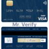 Fillable Denmark Sydbank visa debit card Templates | Layer-Based PSD