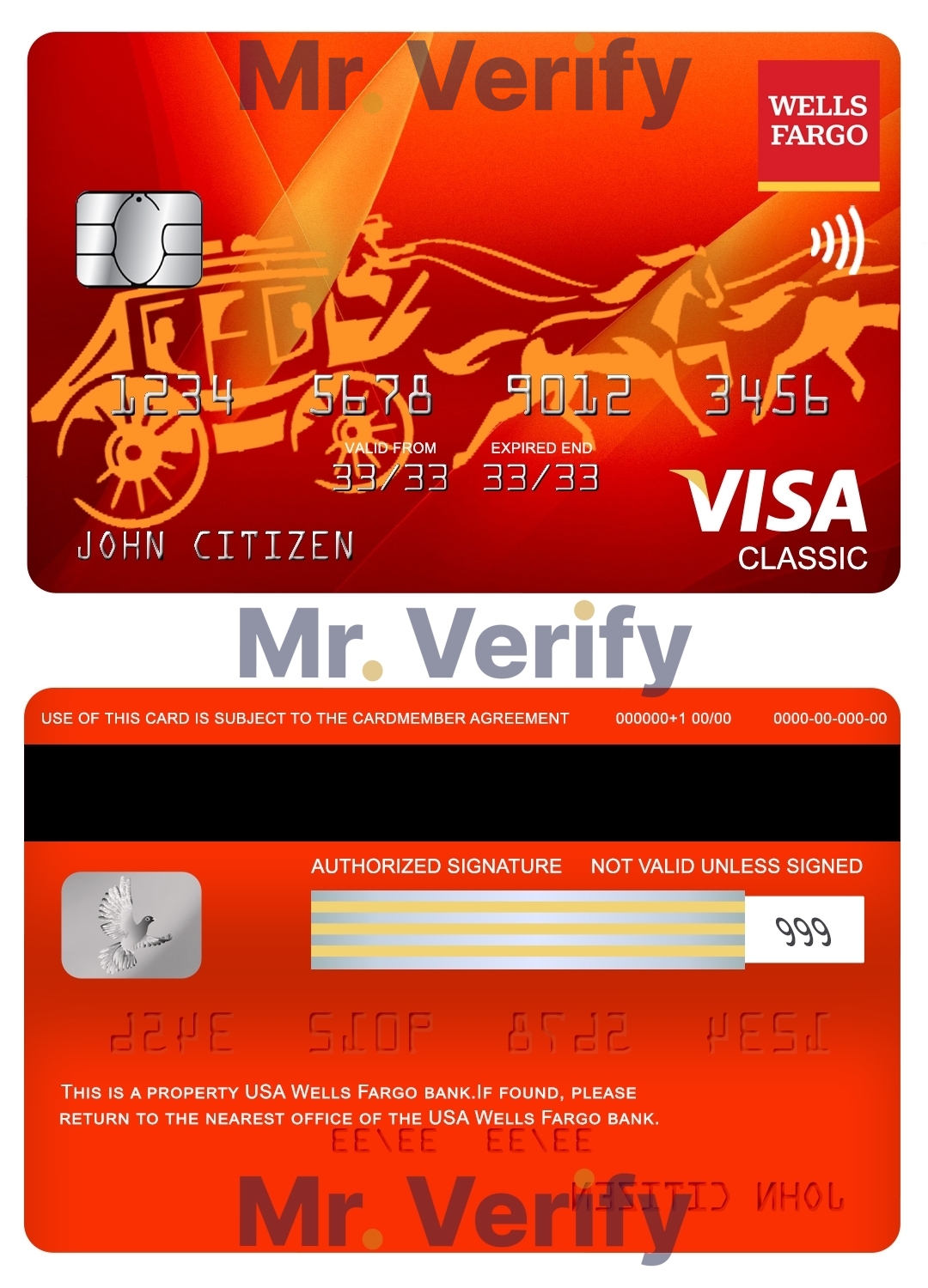 Fillable USA Wells Fargo bank visa classic card Templates | Layer-Based PSD