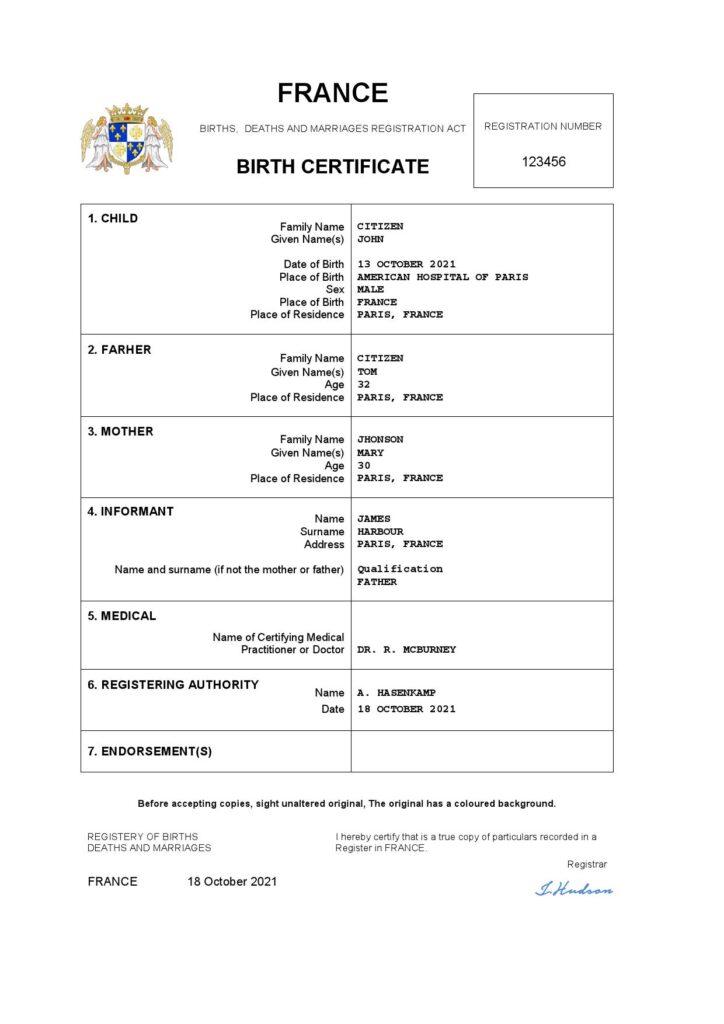 France birth certificate Word and PDF template, completely editable