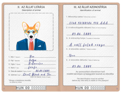 Hungary dog Fake PSD Passport | Instant Download