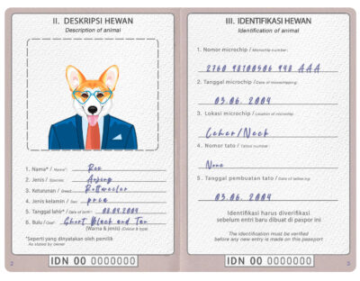 Indonesia dog Fake PSD Passport | Instant Download