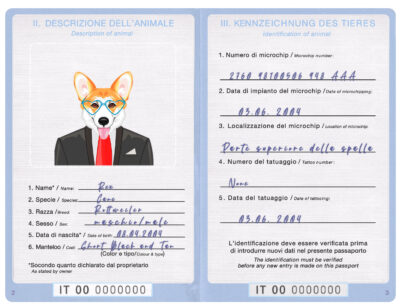 Italy dog Fake PSD Passport | Instant Download
