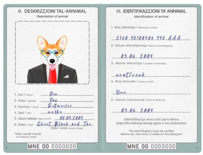Montenegro dog Fake PSD Passport | Instant Download