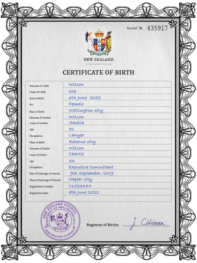 Authentic New Zealand Birth Certificate Template | Customize and Download Online