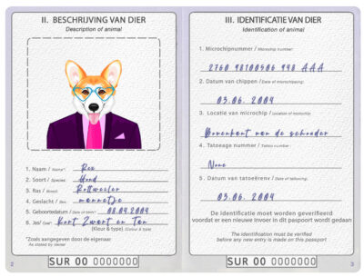 Suriname dog Fake PSD Passport | Instant Download