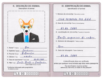 Timor-Leste dog Fake PSD Passport | Instant Download