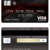 Editable USA HSBC bank visa signature card Templates in PSD Format