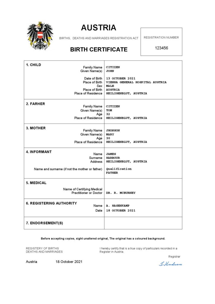 Austria vital record birth certificate Word and PDF template