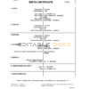 Authentic Bulgaria Birth Certificate Template | Customize and Download Online