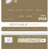 Editable Ecuador Produbanco visa debit card Templates in PSD Format