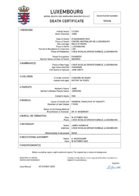 Luxembourg death certificate Word and PDF template, completely editable