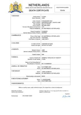 Netherlands vital record death certificate Word and PDF template