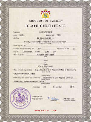 Sweden vital record death certificate PSD template, fully editable