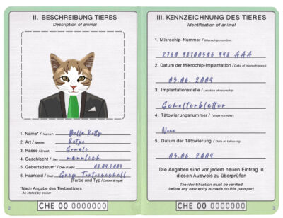 Switzerland cat Fake PSD Passport | Instant Download
