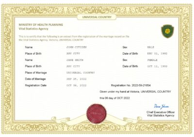 acute project Marriage Certificate