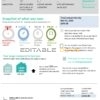 hydro digital universal multipurpose utility bill template in Word and PDF format