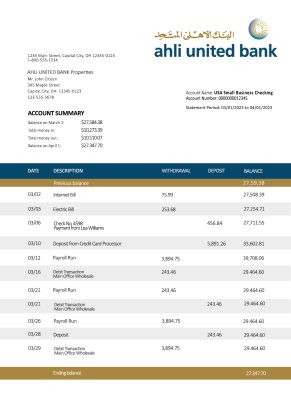 Fake Ahli United Business Bank Statement
