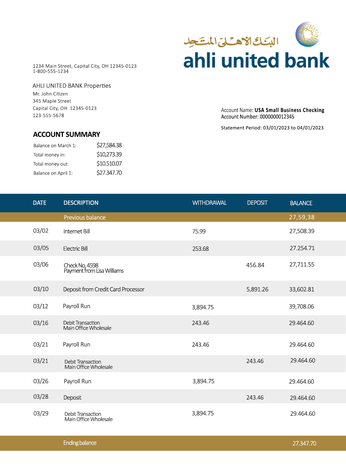 Fake Ahli United Business Bank Statement