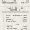 Fake Alberts Table payment check