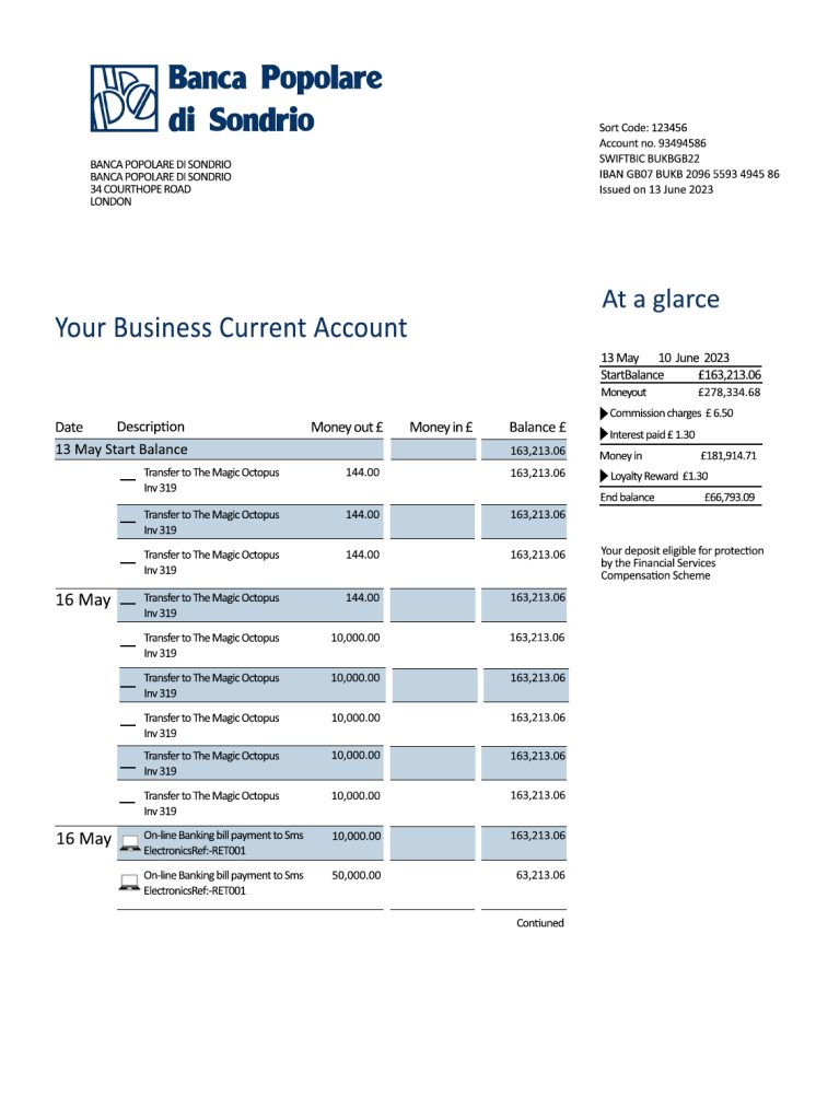 Fake Banca Populaire di Sondrio Business Bank Statement