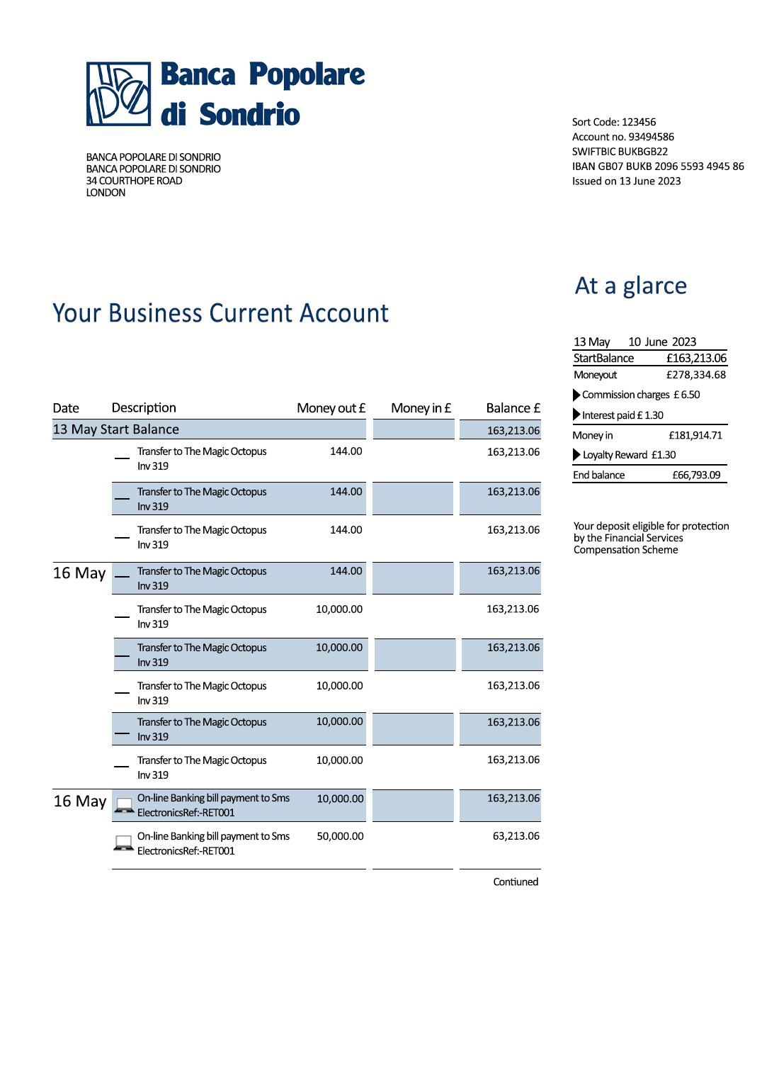 Fake Banca Populaire di Sondrio Business Bank Statement