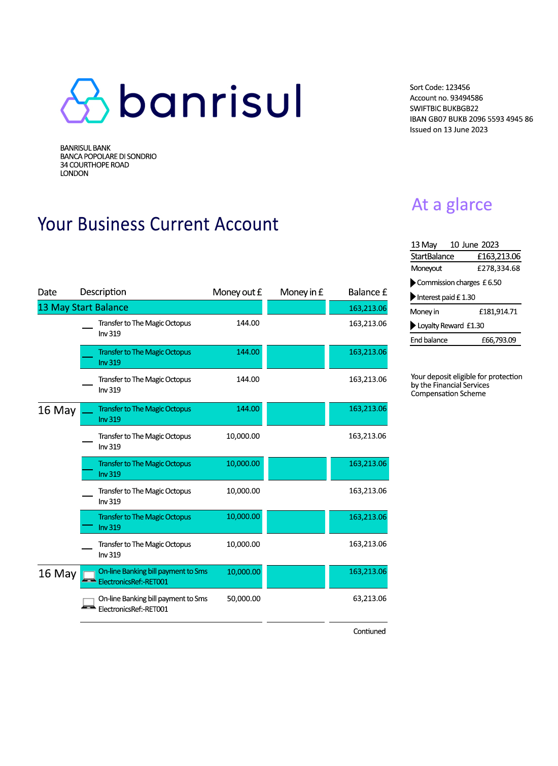 Fake Banrisul Business Bank Statement