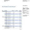 Fake Bcee Luxembourg Business Bank Statement