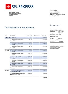 Fake Bcee Luxembourg Business Bank Statement