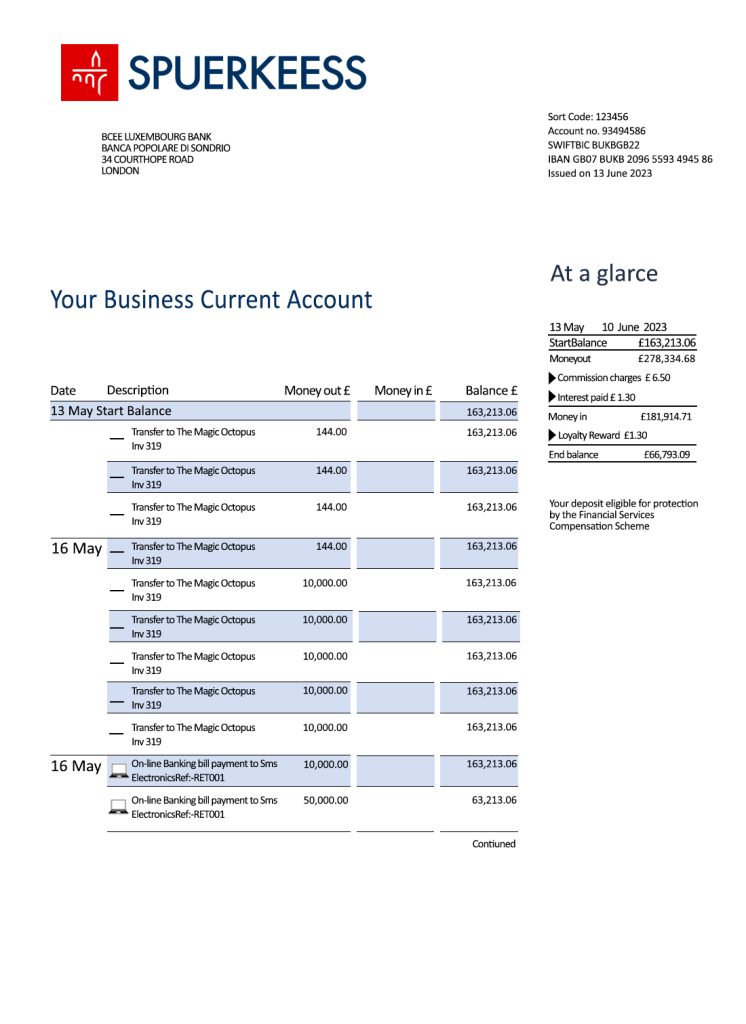 Fake Bcee Luxembourg Business Bank Statement
