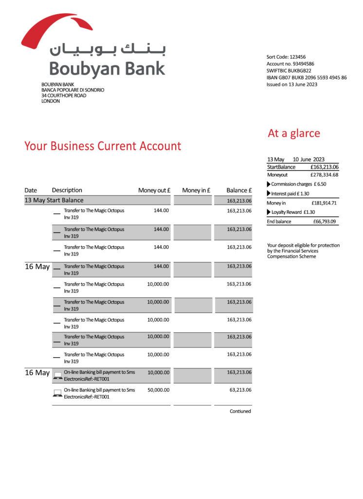 Fake Boubyan Business Bank Statement