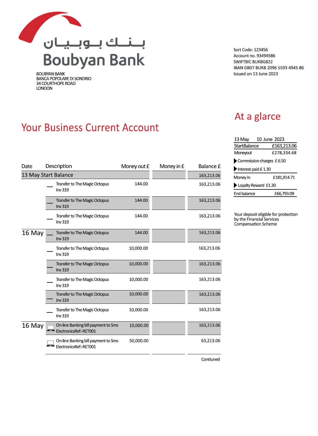 Fake Boubyan Business Bank Statement