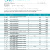 Fake Canadian Western Business Bank Statement