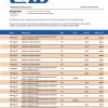 Fake Cib Business Bank Statement