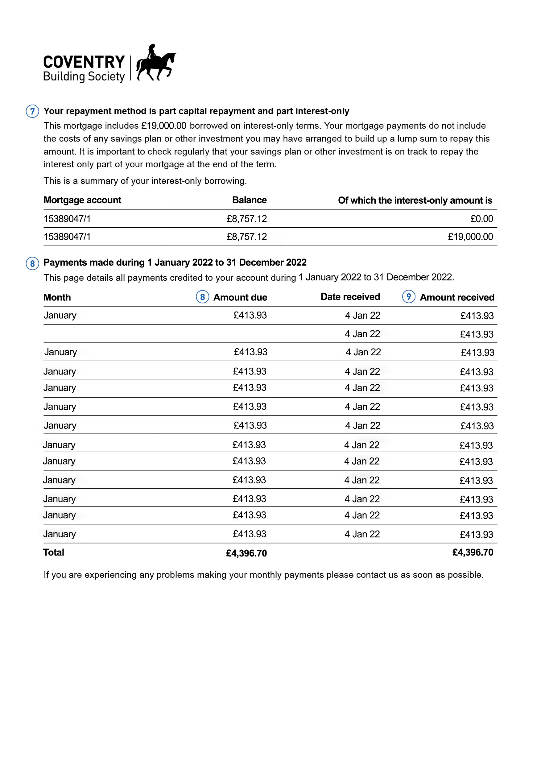 Fake Coventry Building Society Business Bank Statement (version3)