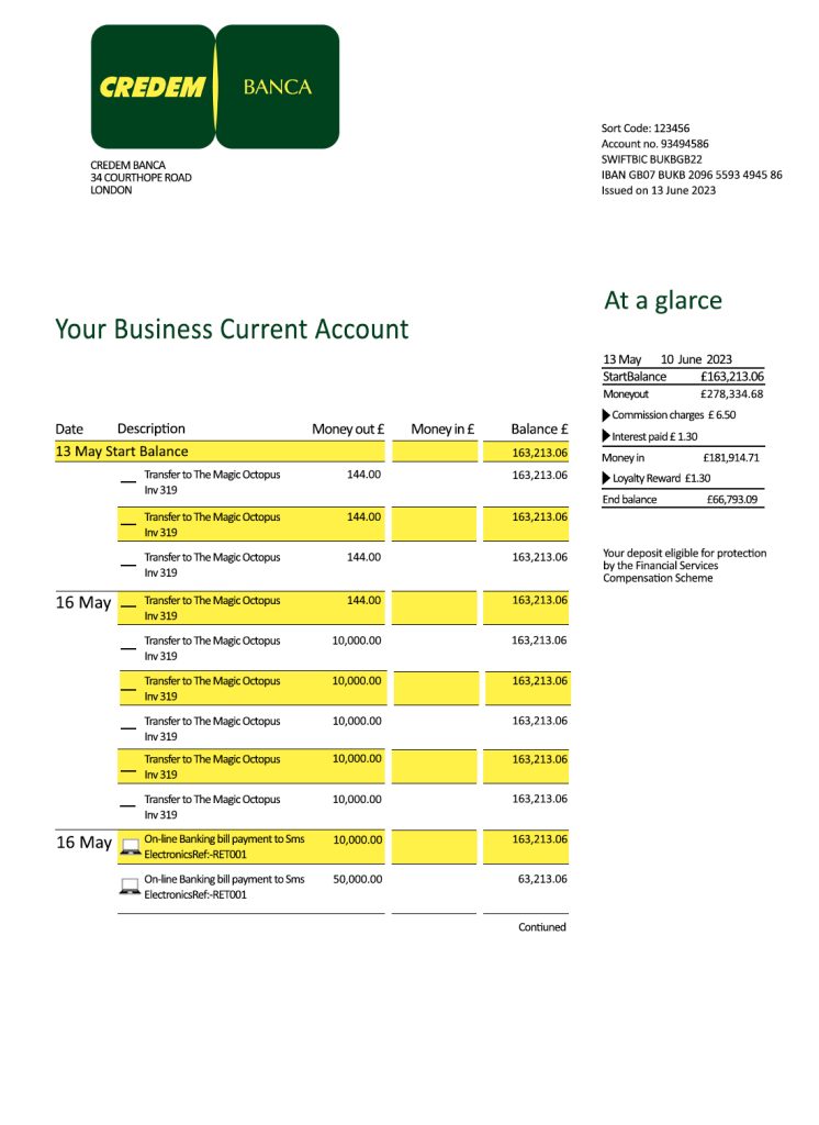 Fake Credito Emiliano firm Business Bank Statement