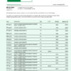 Fake First Bancorp Business Bank Statement