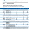 Fake Halkbank Business Bank Statement