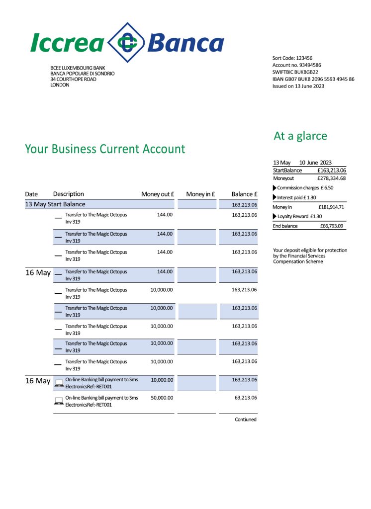 Fake Iccrea Banca Business Bank Statement