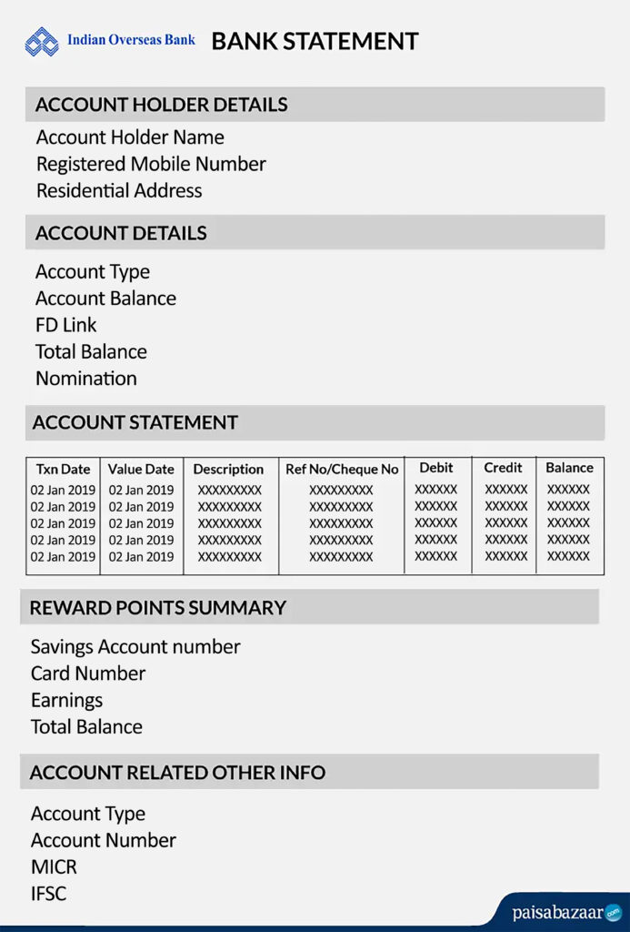Fake Indian Overseas Business Bank Statement