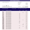 Fake Moneta Money Bank firm Account Business Bank Statement