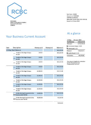 Fake RCBC Bank organization Business Bank Statement