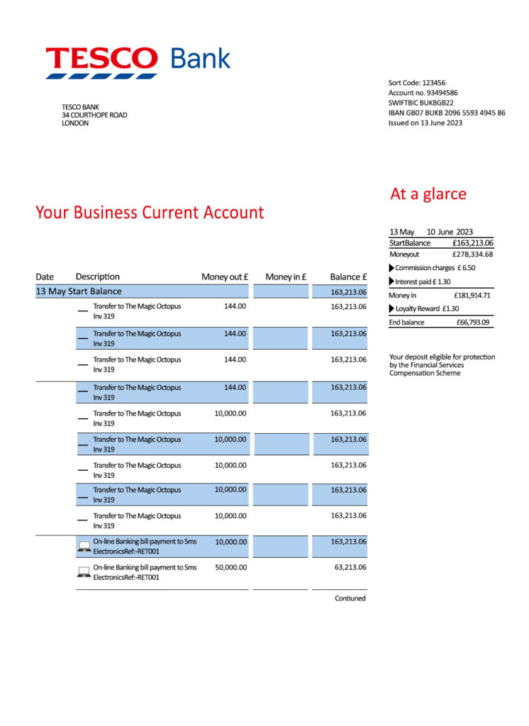 Fake Tesco Business Bank Statement