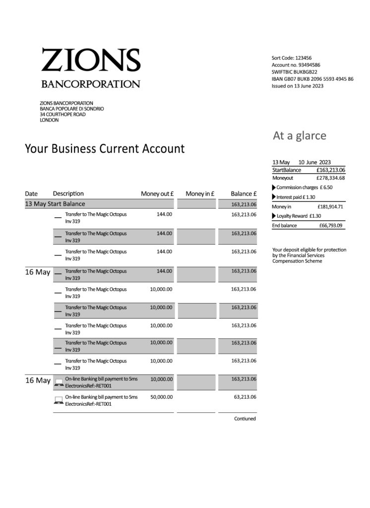 Fake Zions Bancorporation Business Bank Statement